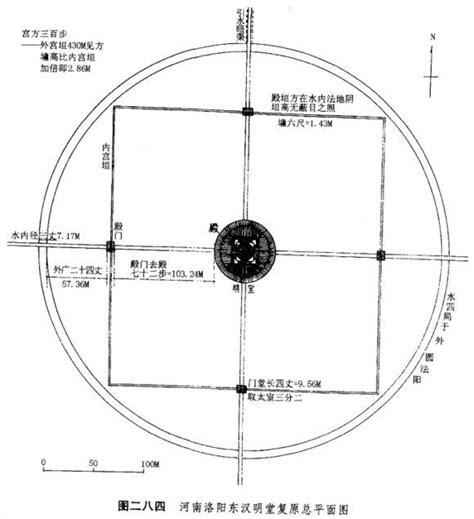 綠色 象徵 明堂是什麼